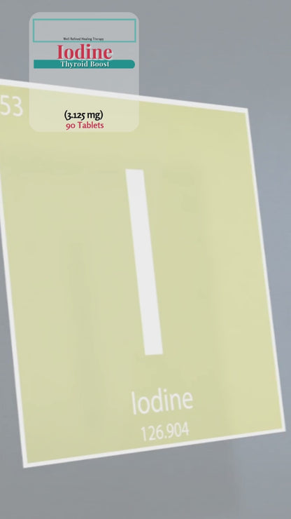 Chewable Iodine by BeneCeutical – Tasty Daily Support for Thyroid & Energy Routine